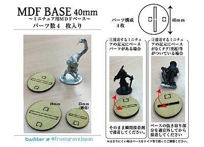 MDF製40mmラウンドベースセット MDF製40mmラウンドベースセット