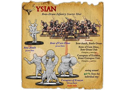 イシアン：ボウ・ドルン・サポート・インファントリー・スターターホスト（メタル） 