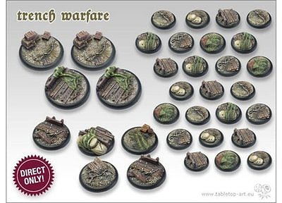 Trench warfare Bases - Starter DEAL RL (25-5-4) 