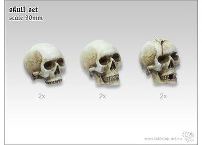 スカル・セット（９０ｍｍスケール用） 